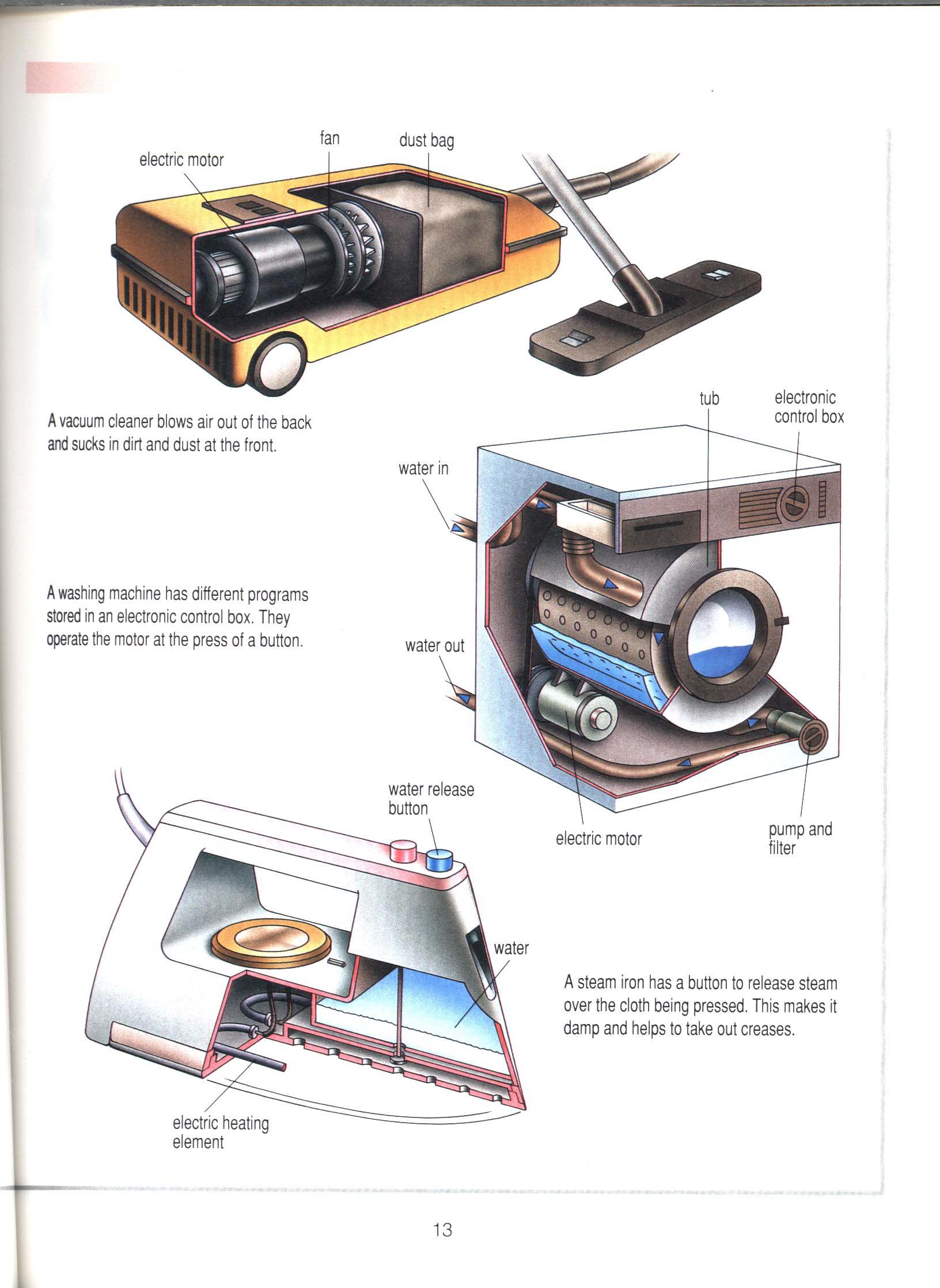 MACHINES: a Prentice-Hall Illustrated Dictionary. prha3824b
